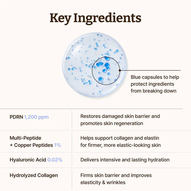 Advanced PDRN Copper Peptide Serum with Hyaluronic Acid for Firmness