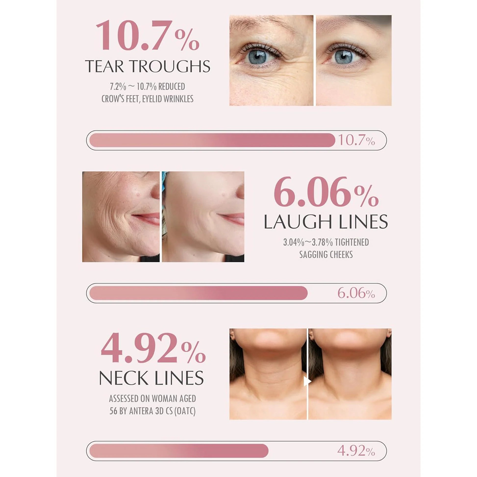 Wrinkle Bounce Multi Balm with Collagen for Elasticity and Fine Lines