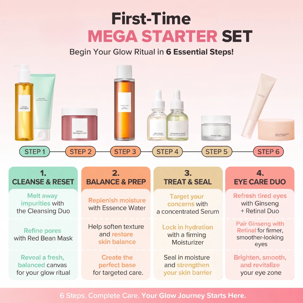 First-Time Mega Starter Set with Ginseng and Niacinamide for Pores and Dark Spots