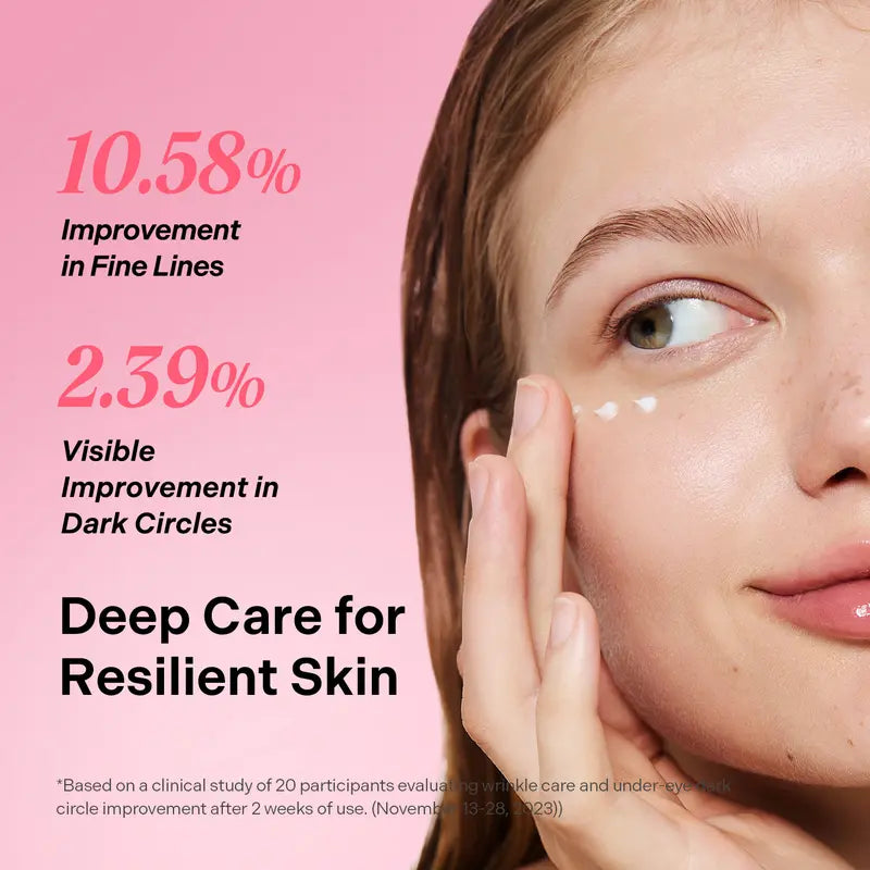 CELLMAZING Firming Duo Set with Collagen Peptides and Retinol