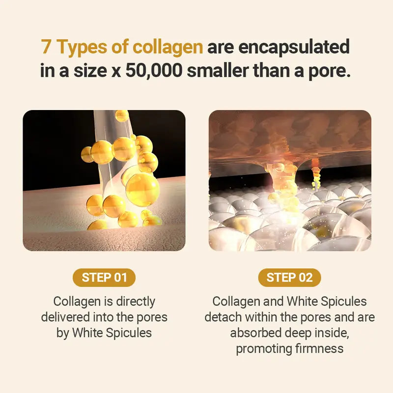 Complete Firming Care Trio with Collagen and Retinol for Wrinkles and Elasticity