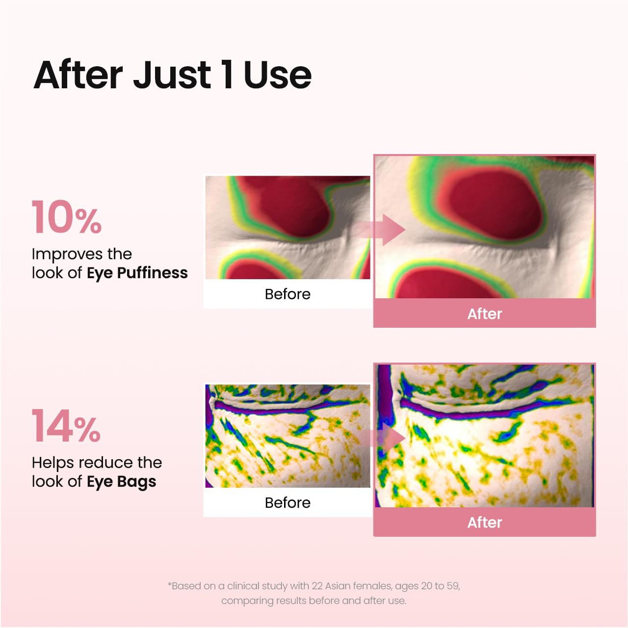 Collagen Peptide Eye Patches with Caffeine for Under Eye Bags and Puffiness