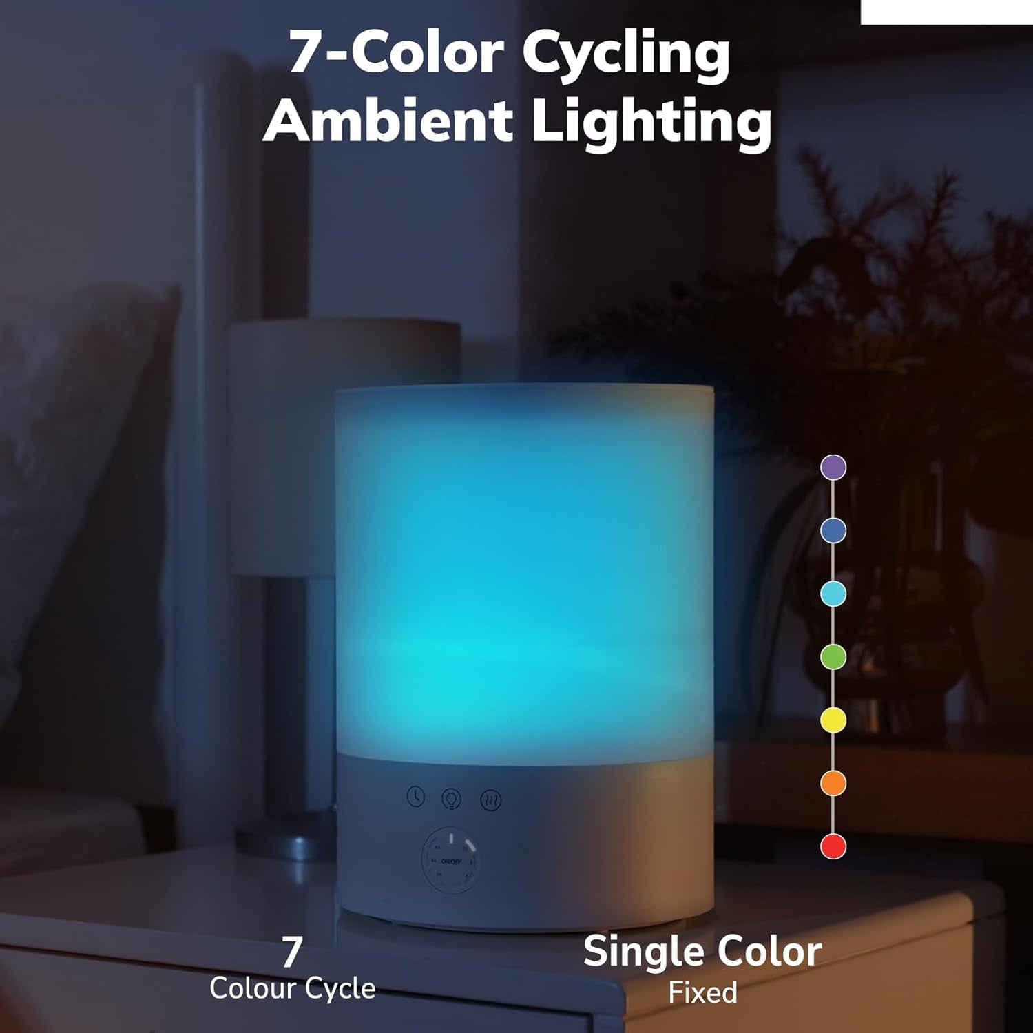 Ultrasonic Cool Mist Humidifier & Diffuser, 2.5L, 7 LED Colors, 24dB