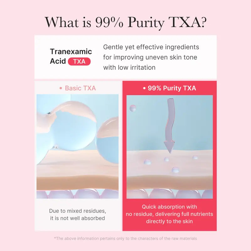 TXA Niacinamide Capsule Cream with Tranexamic Acid for Dark Spots & Glass Skin