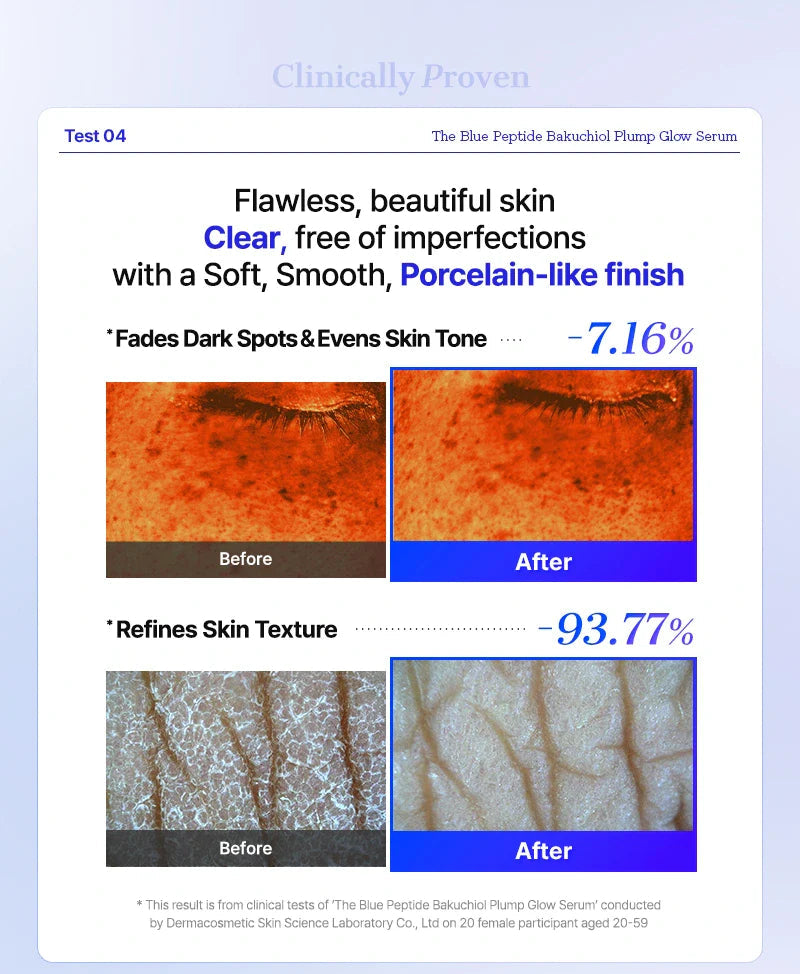 The Blue Peptide Bakuchiol Plump Glow Serum for Pores and Dark Spots