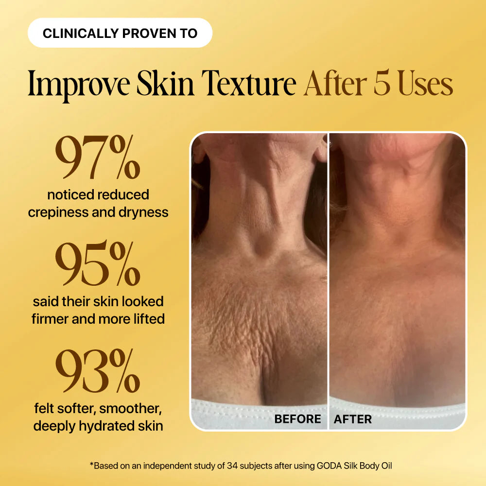 Silk Body Oil for Fine Lines, Elasticity and Firmer-Looking Skin