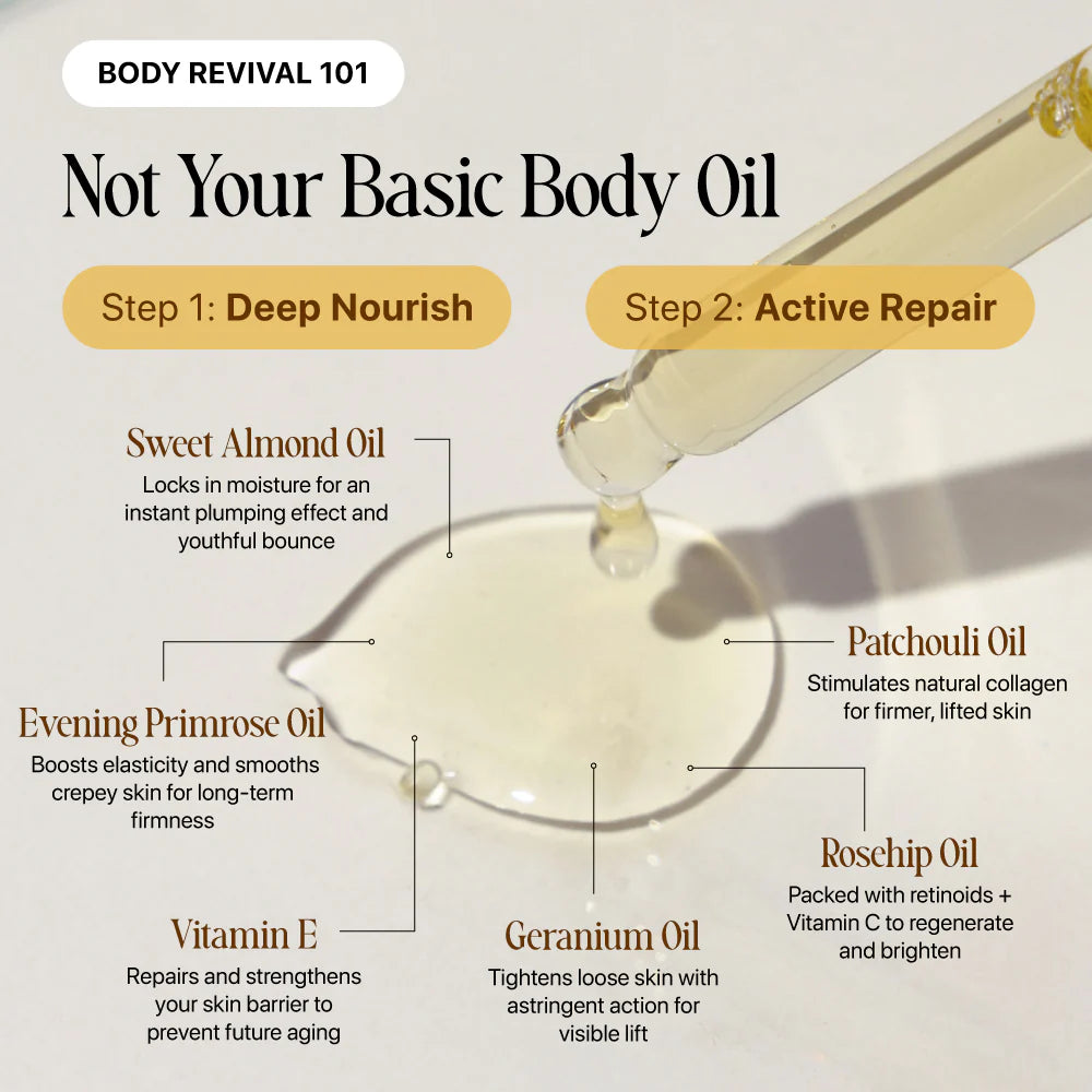 Silk Body Oil for Fine Lines, Elasticity and Firmer-Looking Skin