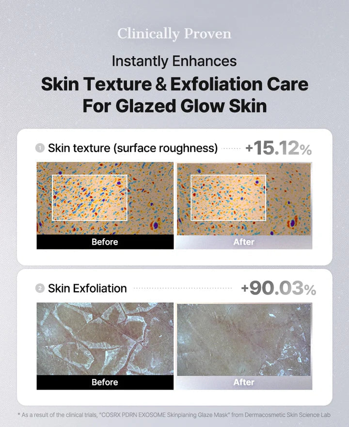 PDRN Exosome Skinplaning Glaze Mask for Hydration, Glass Skin & Glow