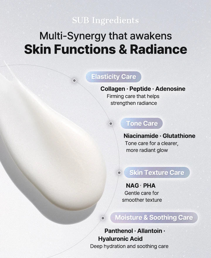 PDRN Exosome Skinplaning Glaze Mask for Hydration, Glass Skin & Glow