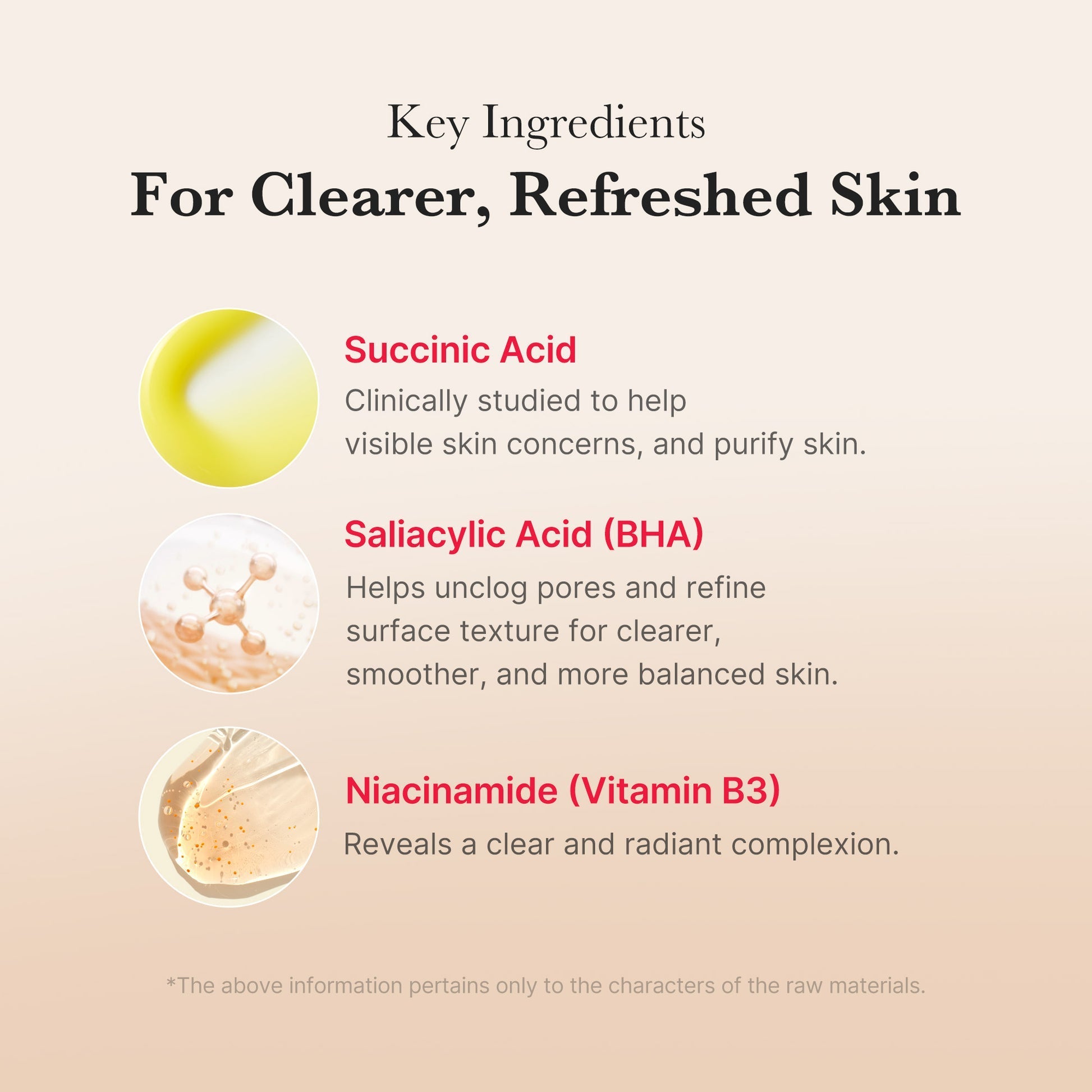 Red Succinic Acid Panthenol Pads for Acne, Breakouts and Pigmentation