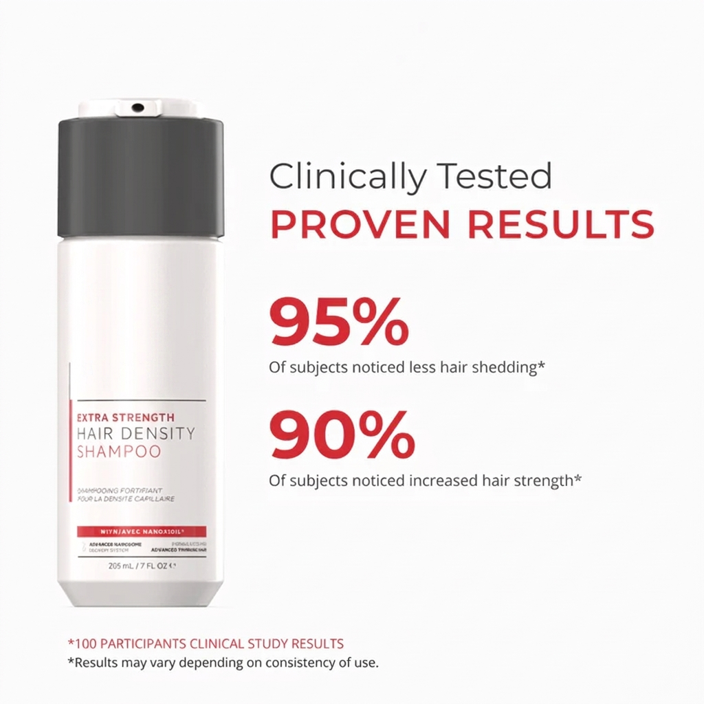 Extra Strength Hair DENSITY Shampoo for Thicker, Fuller-Looking Hair & Scalp Care