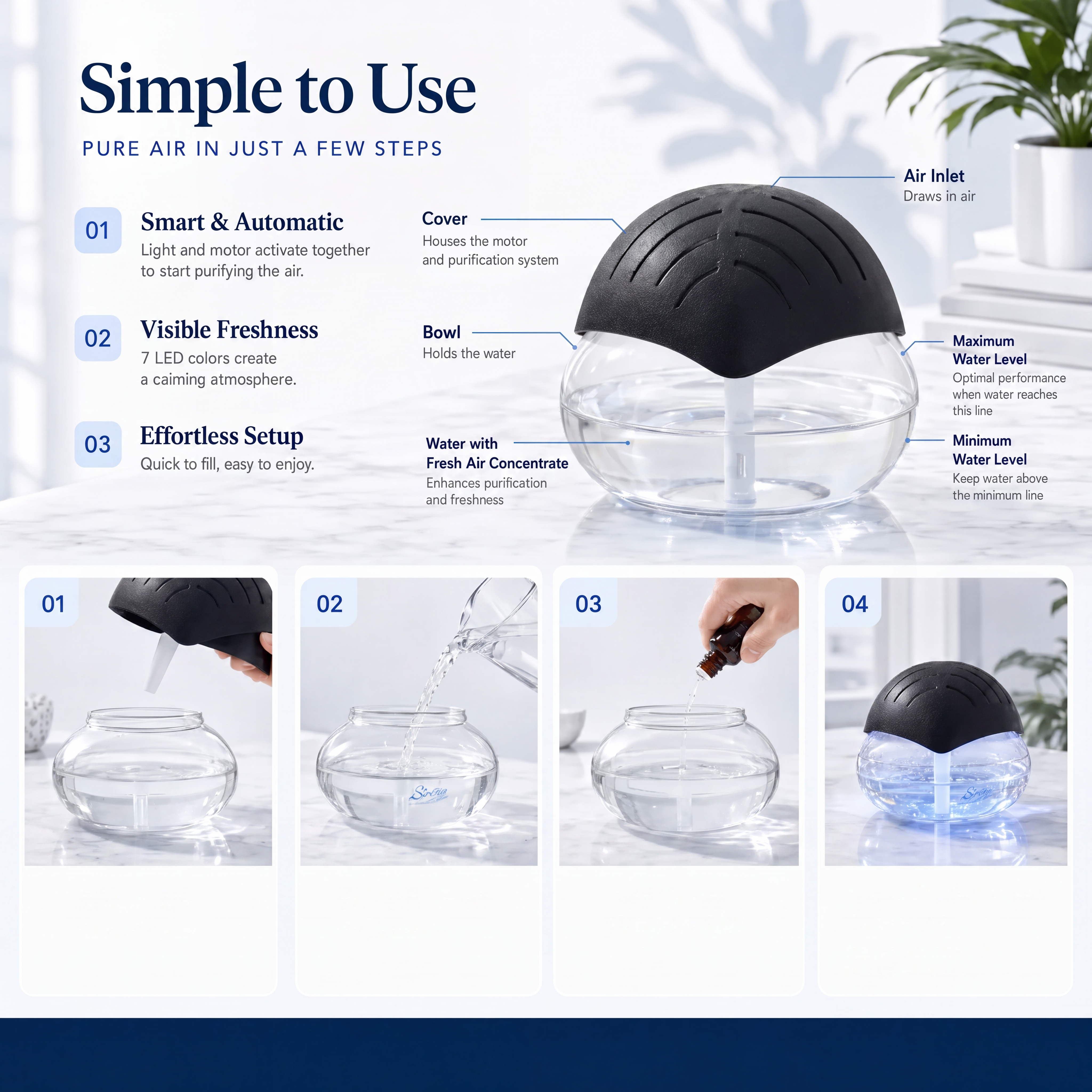 Air Purifier for Home, Water Filtration, Portable Desk, Night Light, Quiet