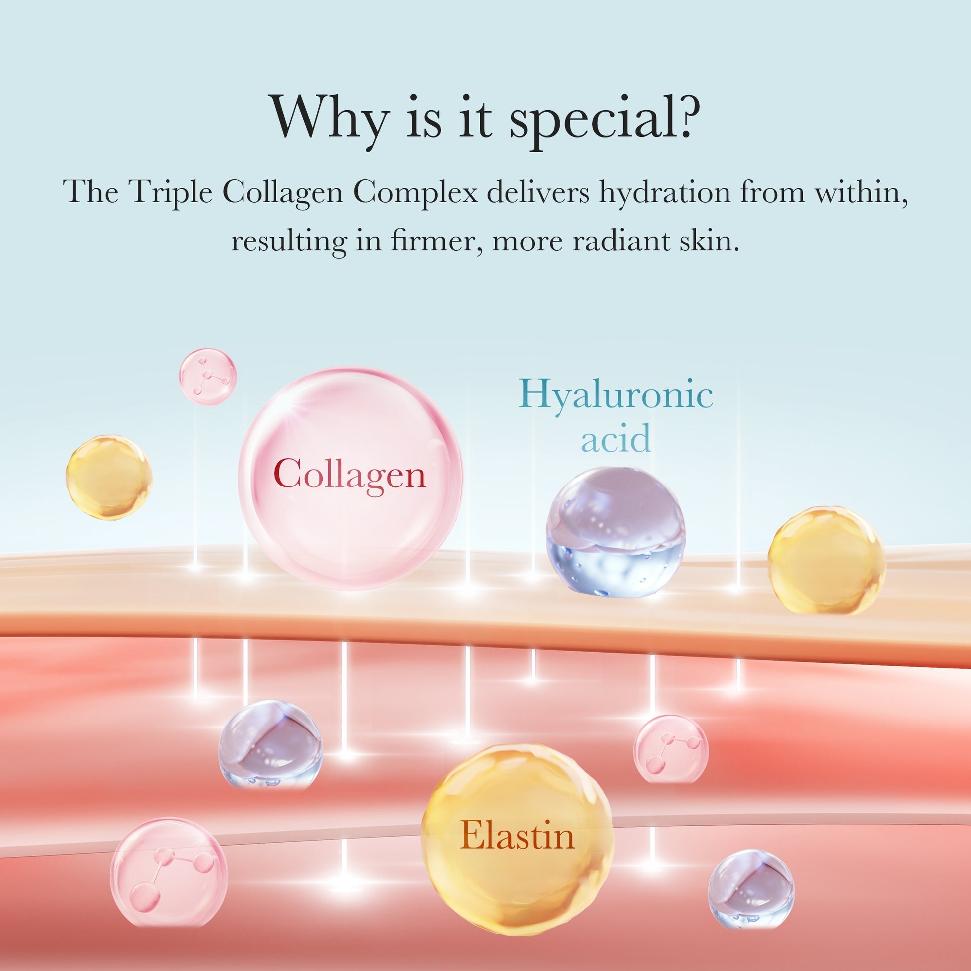 Triple Collagen Cream Korean Skincare for Wrinkles, Firming & Skin Barrier