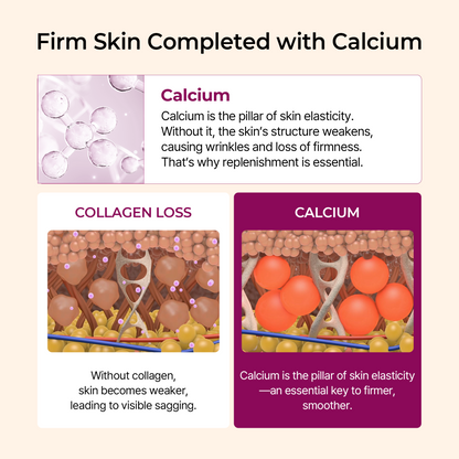 Dr Melaxin Calcium Volume Multi Balm + Eye Patch for Under Eye, Dark Circles & Fine Lines