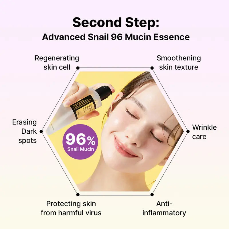Snail Mucin & Peptide Skin Repair Duo for Hydration & Glass Skin