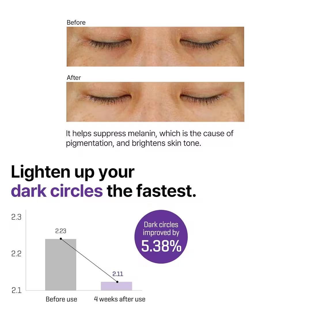 Retinol Intense Triple Action Retinol Eye Cream with Collagen and Peptides