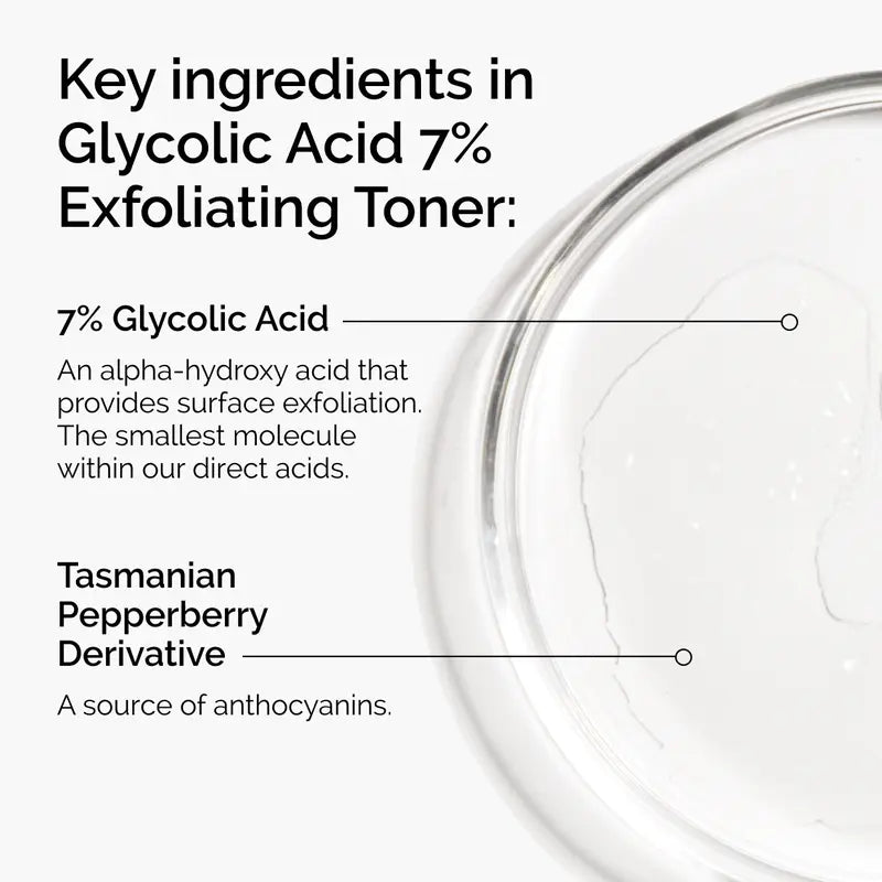 Glycolic Acid Toner Trio with Glycolic Acid for Radiant Skin & Skin Texture