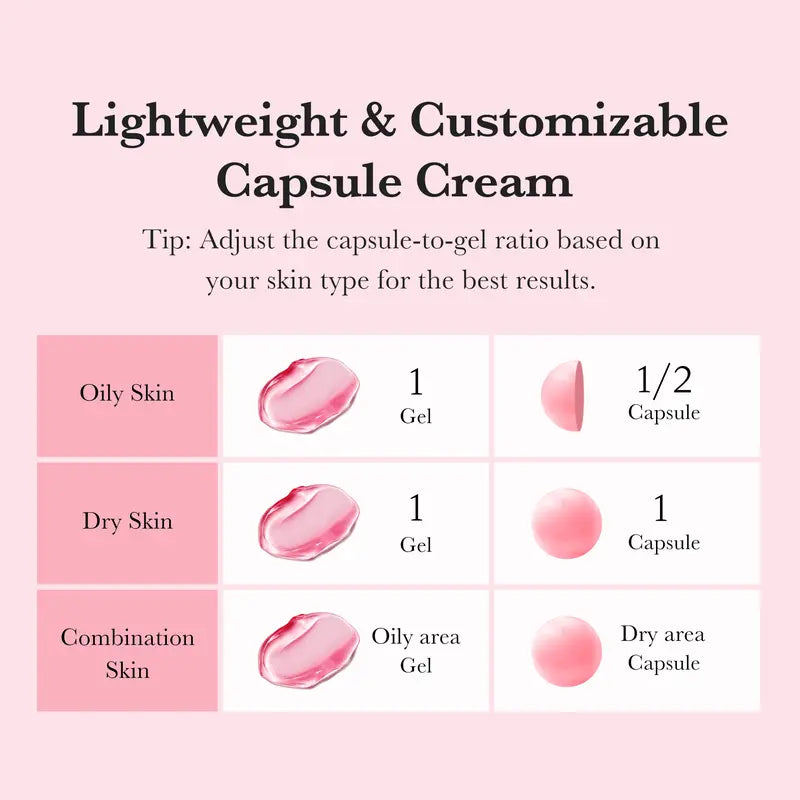 TXA Niacinamide Capsule Cream with Tranexamic Acid for Dark Spots & Glass Skin