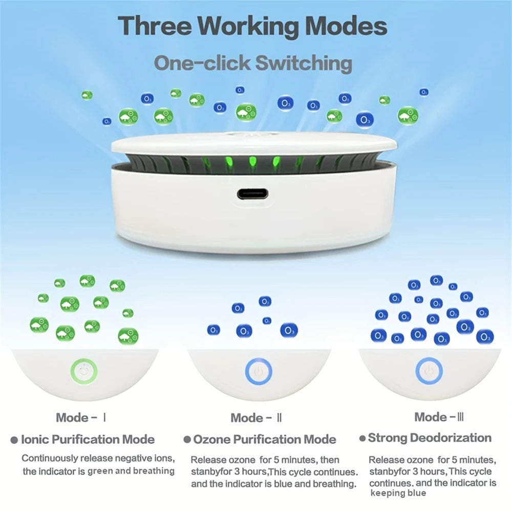 Portable Air Purifier & Odor Eliminator for Fridge, Car, Closet, USB
