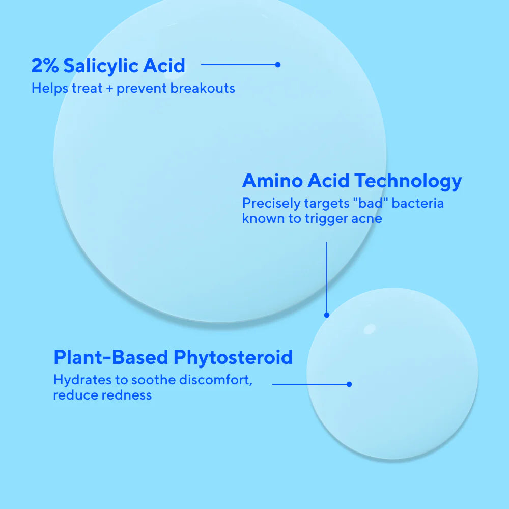 Deep Relief Acne Care for Breakouts, Blemishes & Oily Skin