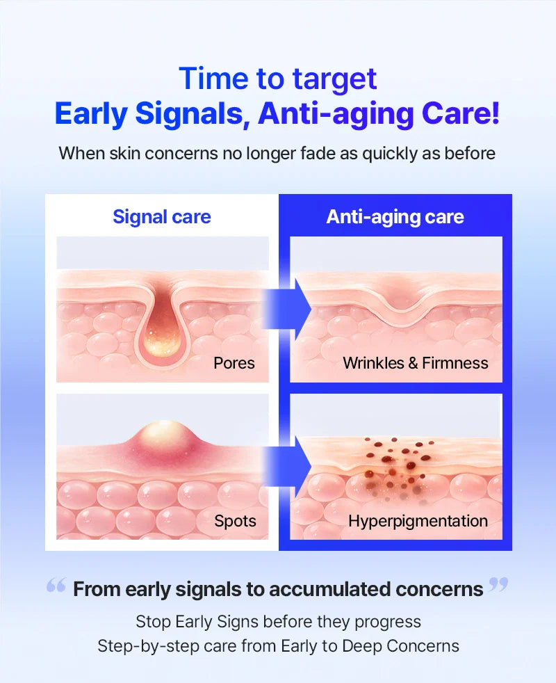 The Blue Peptide Bakuchiol Plump Glow Serum for Pores and Dark Spots