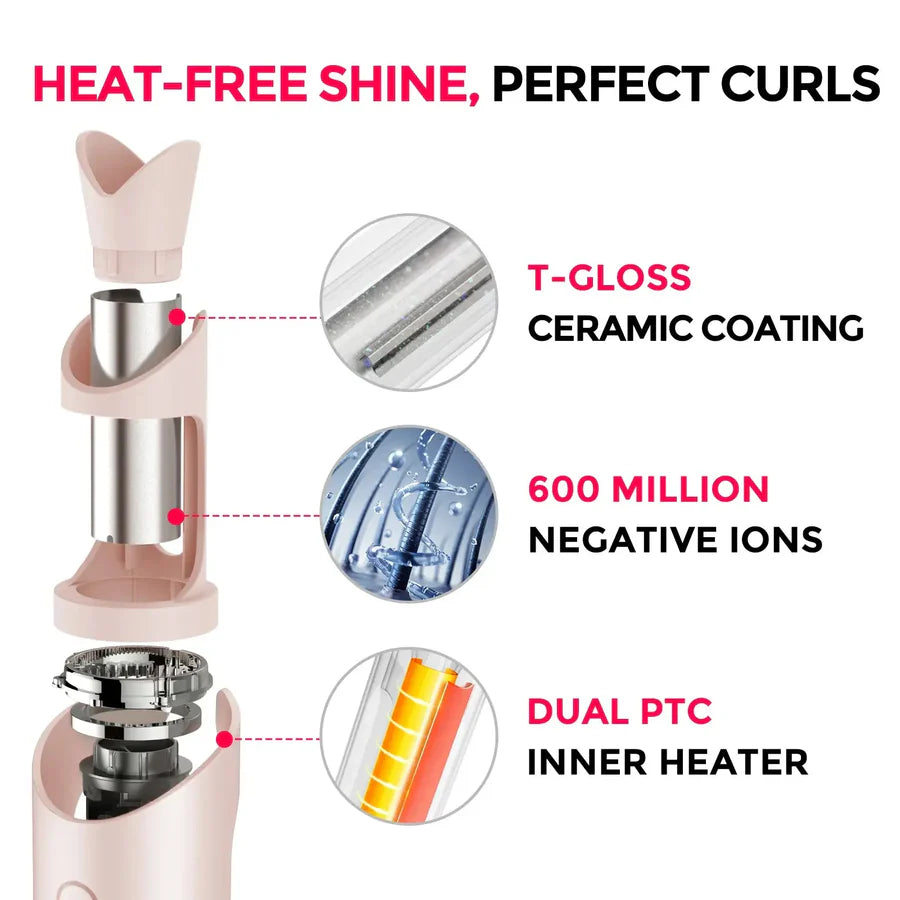 CurlPro Plus Pink for Automatic Curls, Waves & At-Home Styling