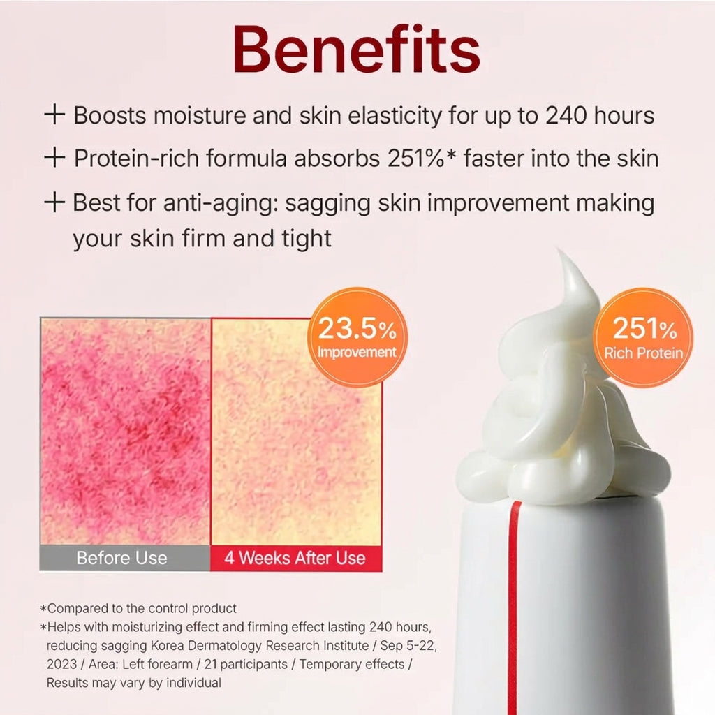 Madeca Cream Time Reverse for Anti-Aging, Wrinkles & Firming