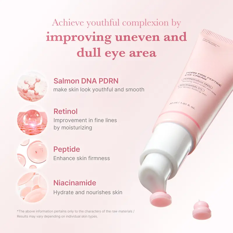 Mix & Match Eye Serum Korean Skincare Set for Puffiness, Dark Circles & Fine Lines