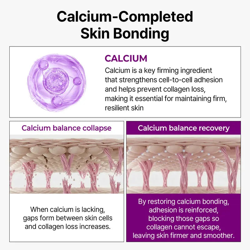 Calcium Bonding Serum & Cream Duo with Collagen for Firming & Skin Elasticity