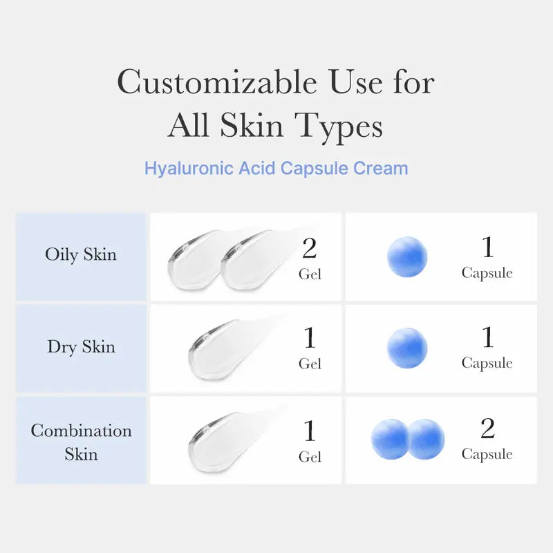 Hyaluronic Acid Capsule Cream with Ceramides for Hydration & Glass Skin