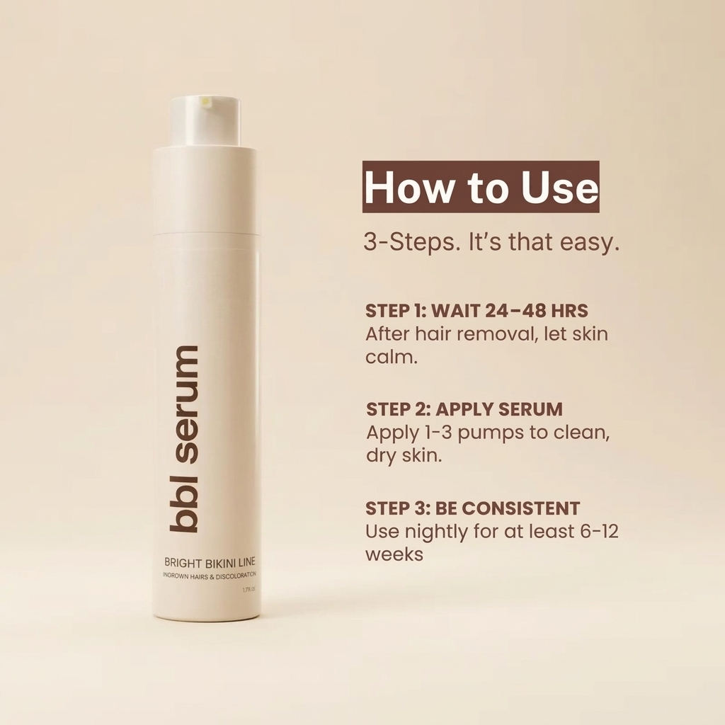 BBL Serum with Kojic Acid & Niacinamide for Dark Spots & Smooth Skin
