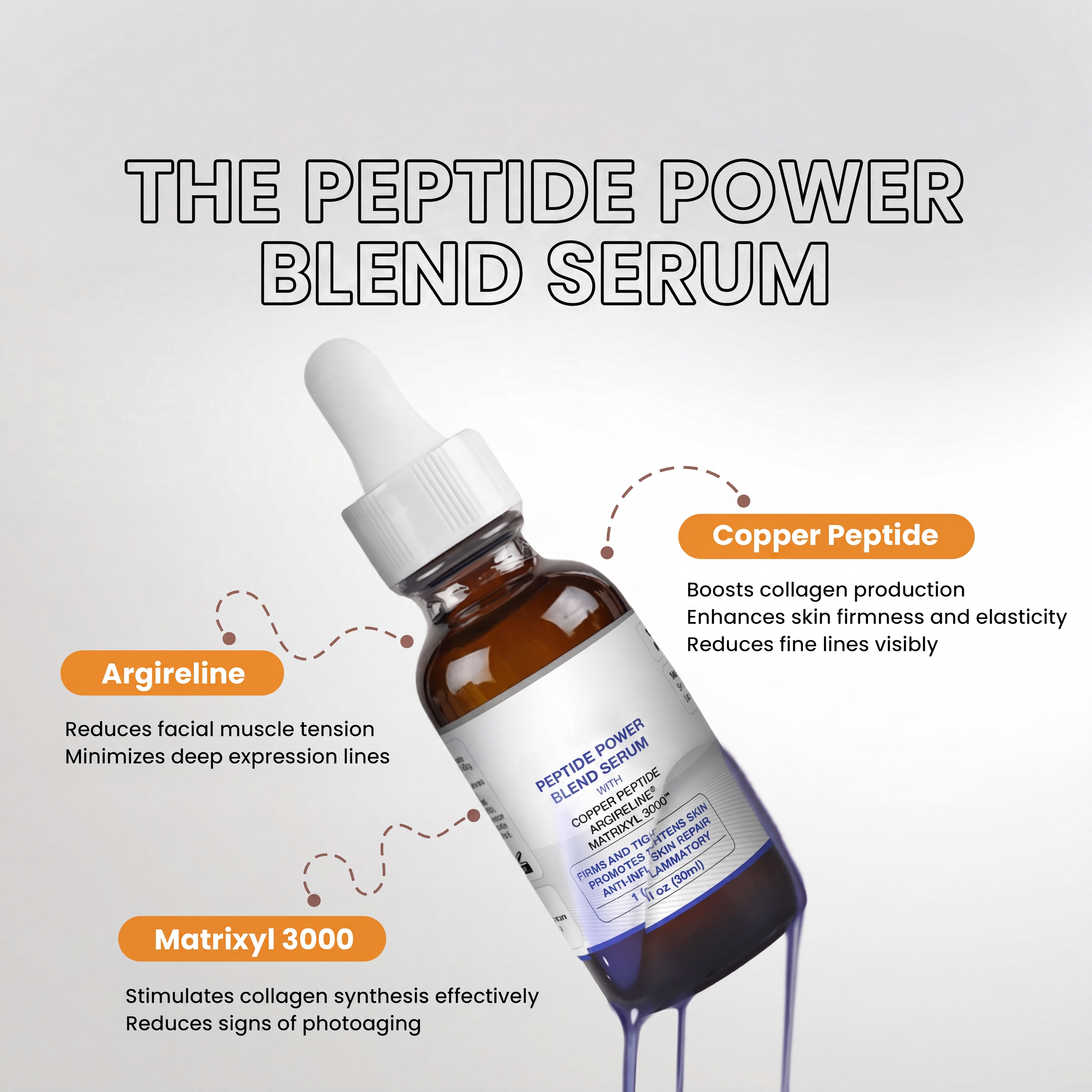 Peptide Power Blend Serum for Fine Lines, Firming & Elasticity