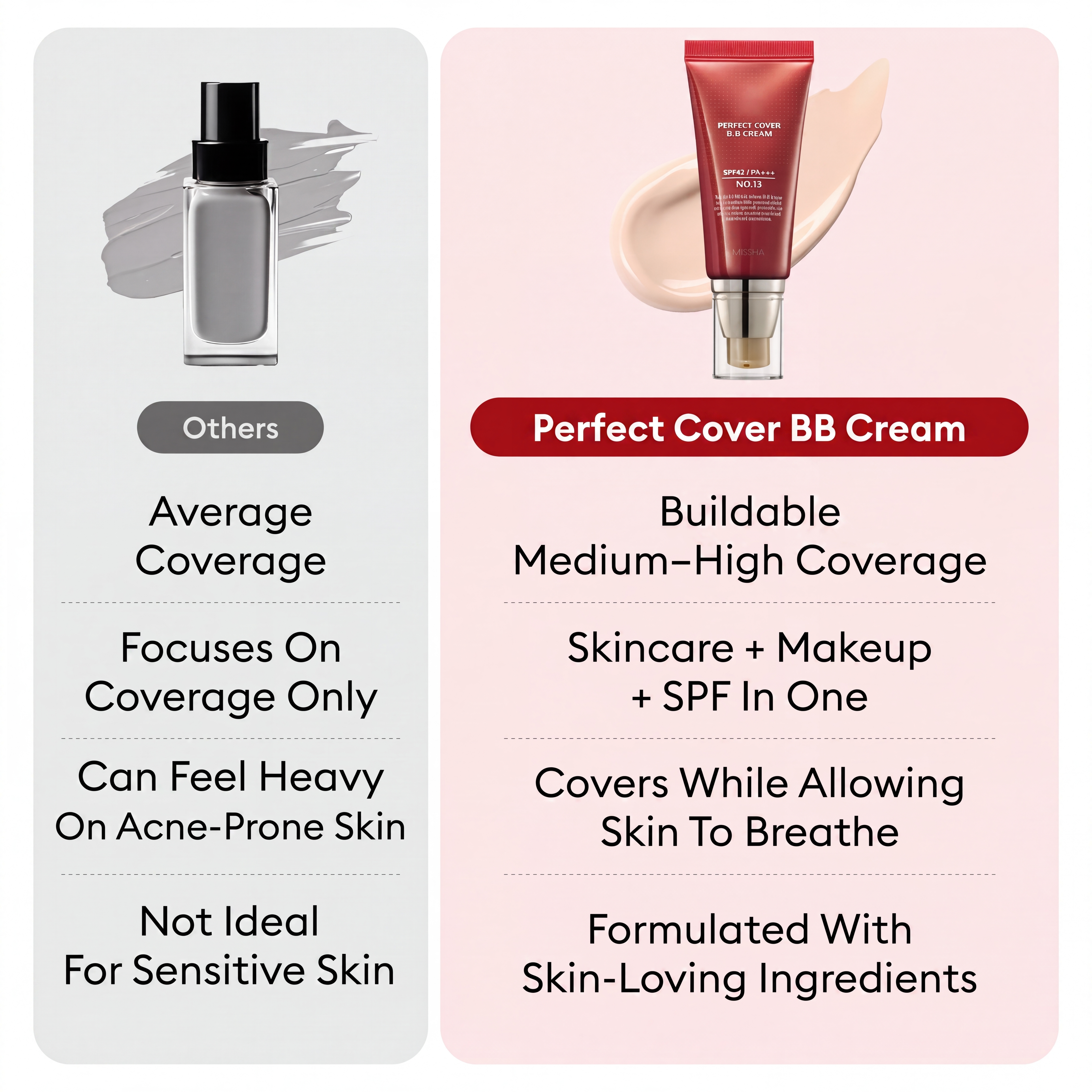 BB Cream + Boom Duo with Hyaluronic Acid for Uneven Skin Tone and Blemishes