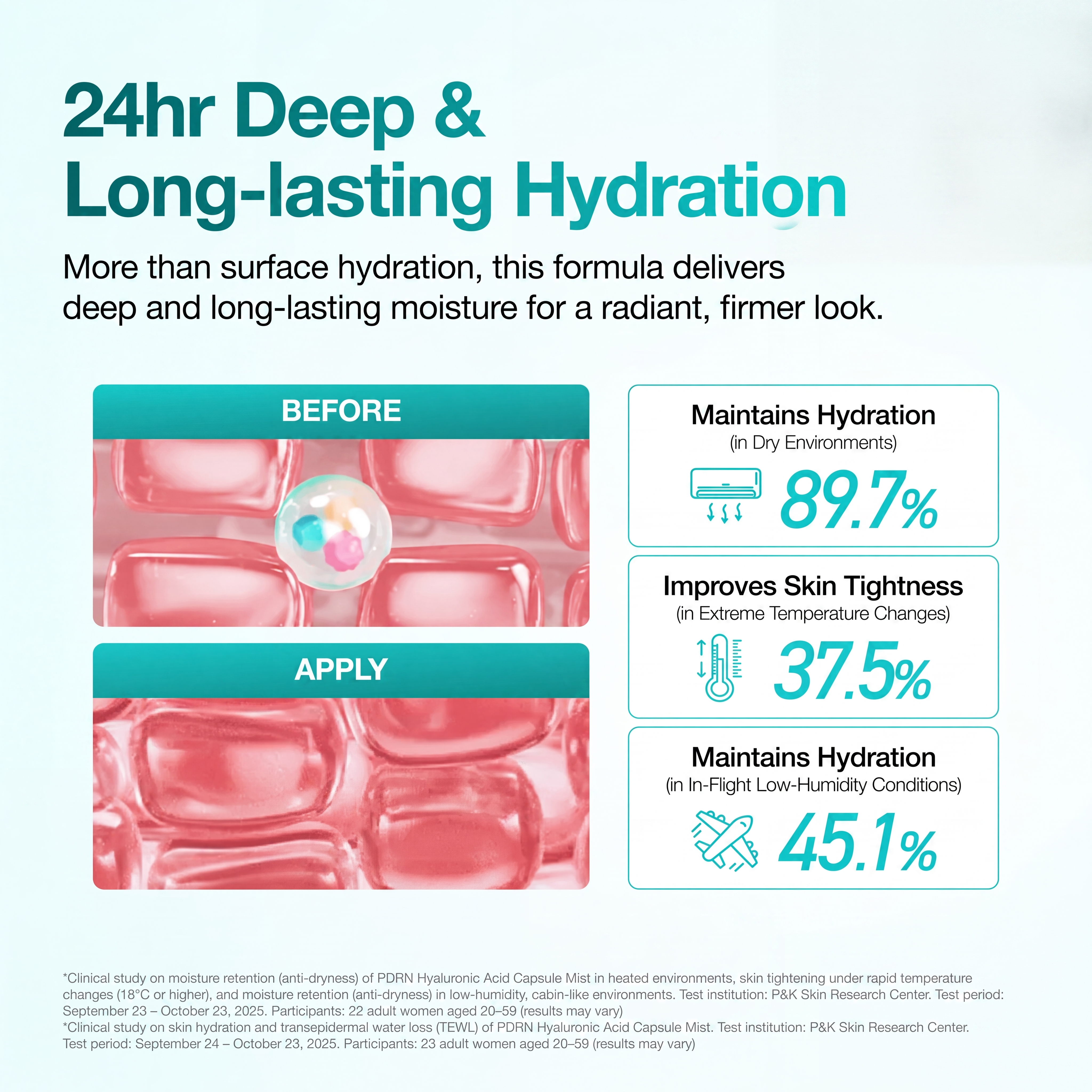 PDRN Dewy Glow Essential Duo with Hyaluronic Acid and Collagen