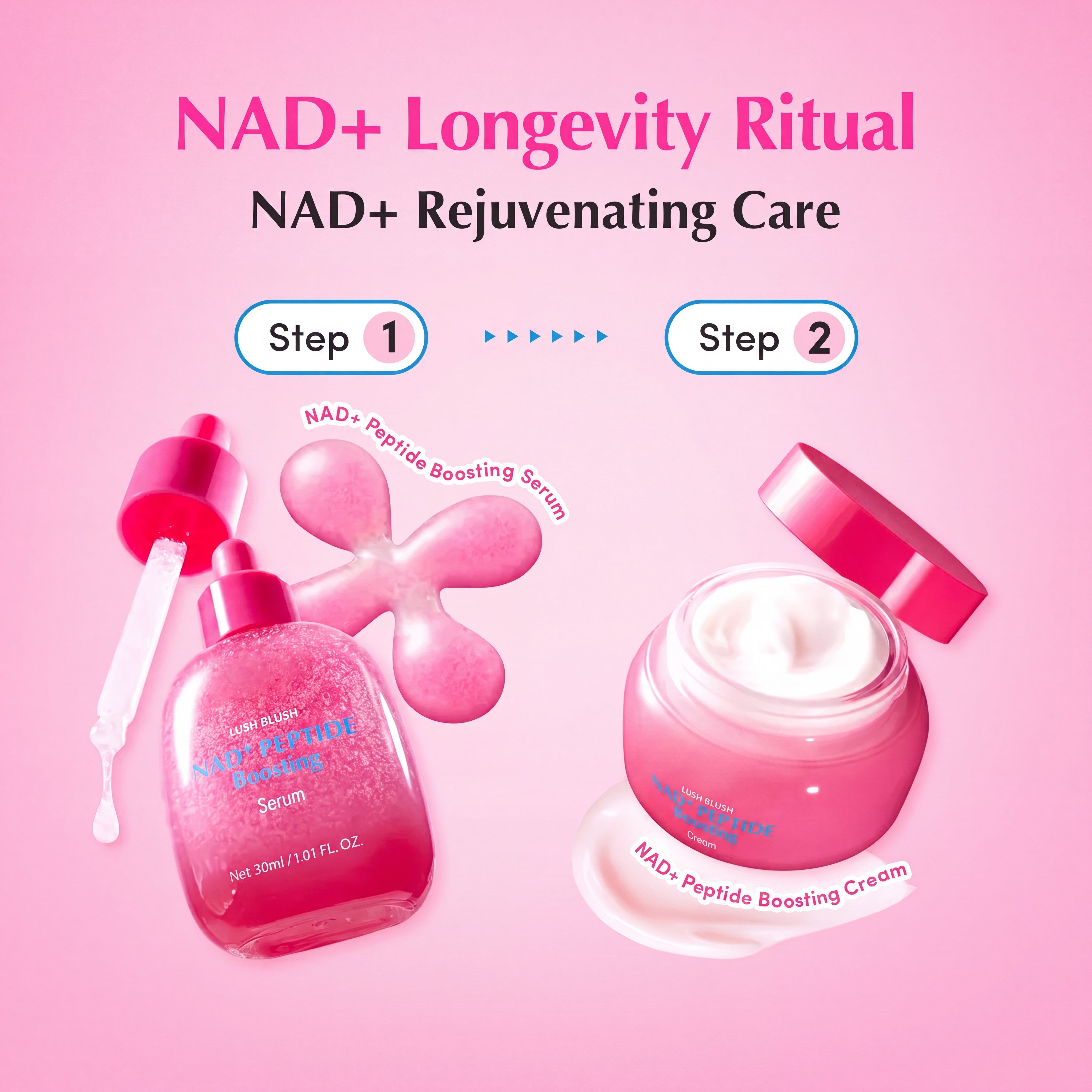 NAD+ Longevity Ritual: Peptide Boosting Serum & Cream Duo with Ceramides