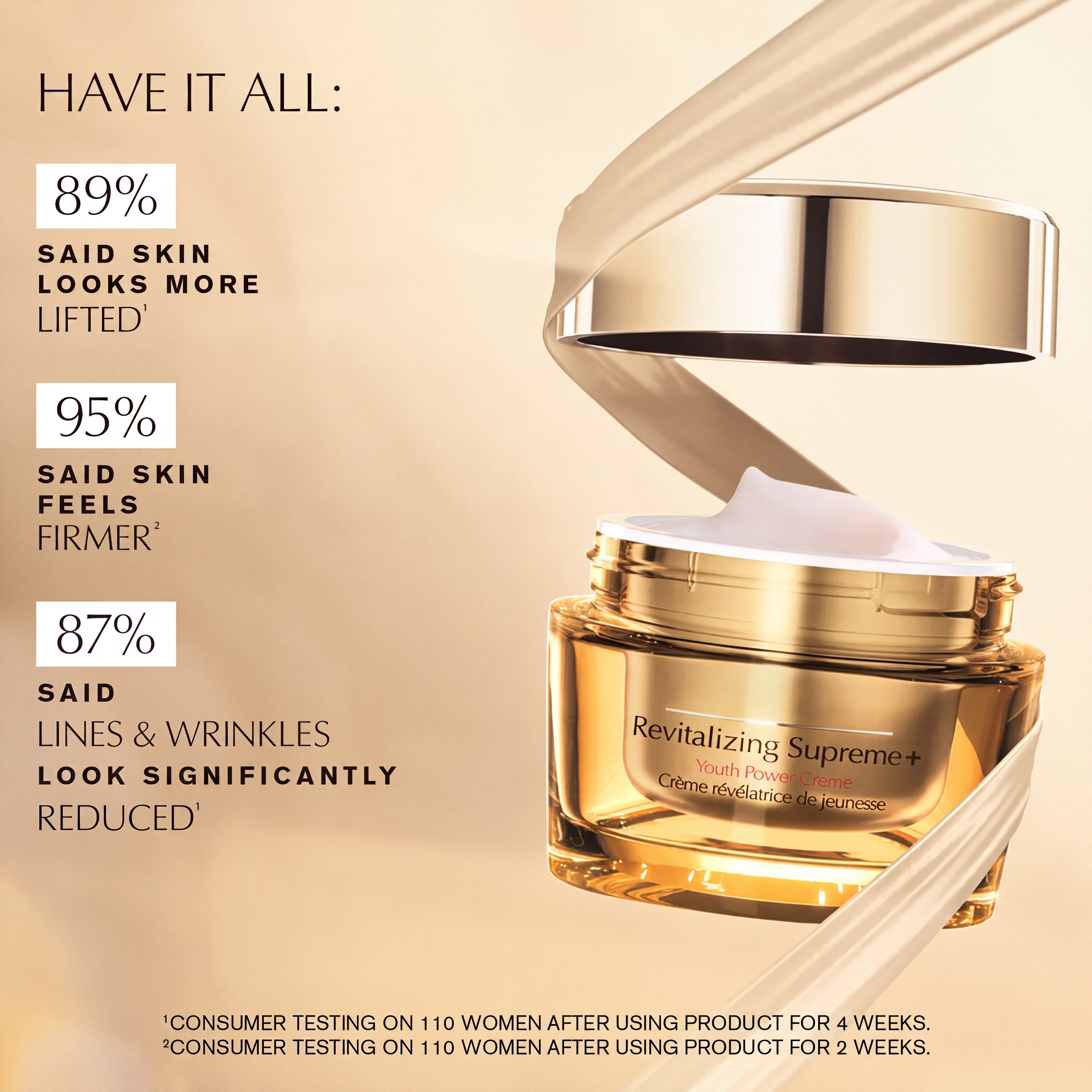 Advance Night Repair Skincare Gift Set for Wrinkles, Dark Circles and Firmness