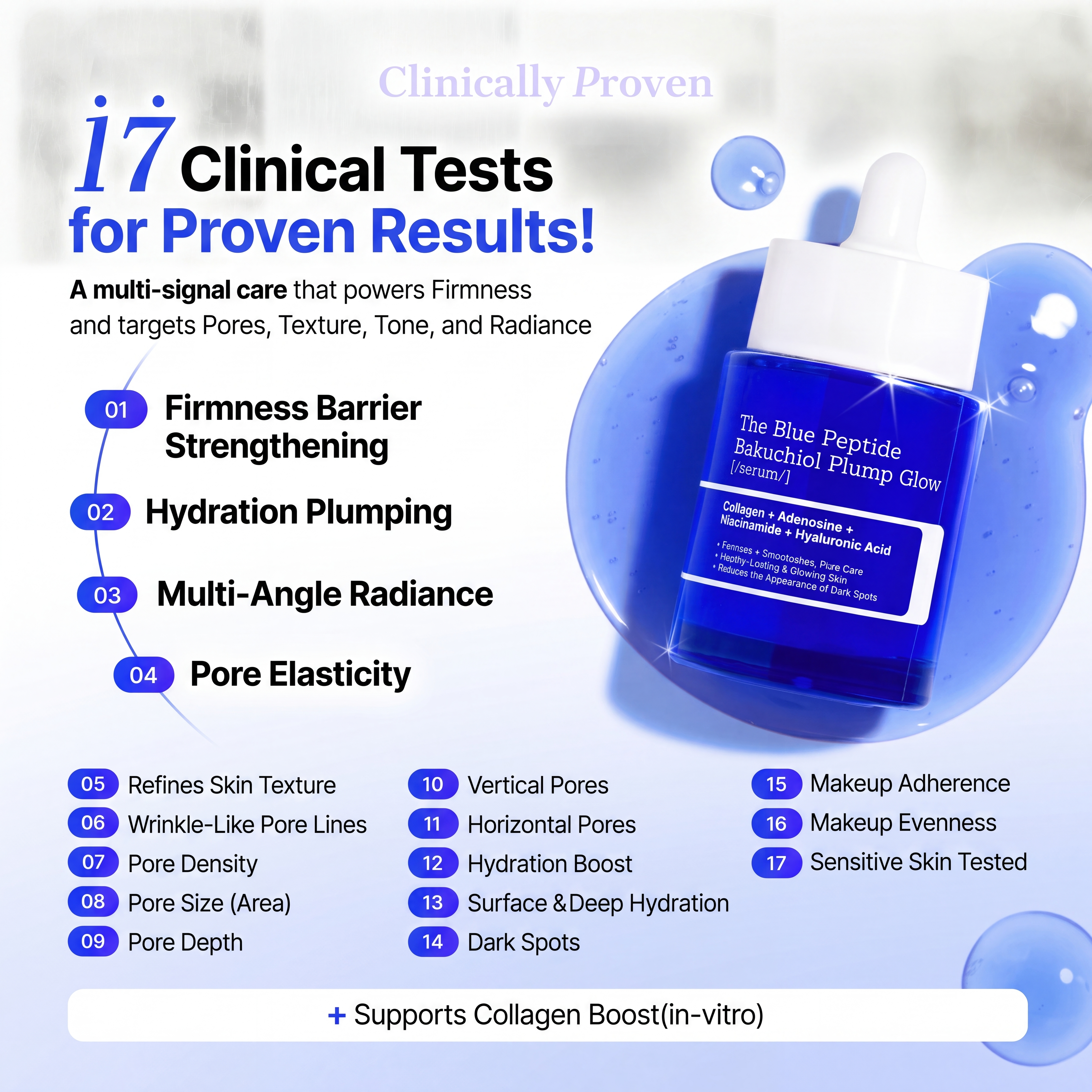 The Blue Peptide Bakuchiol Plump Glow Serum for Pores and Dark Spots