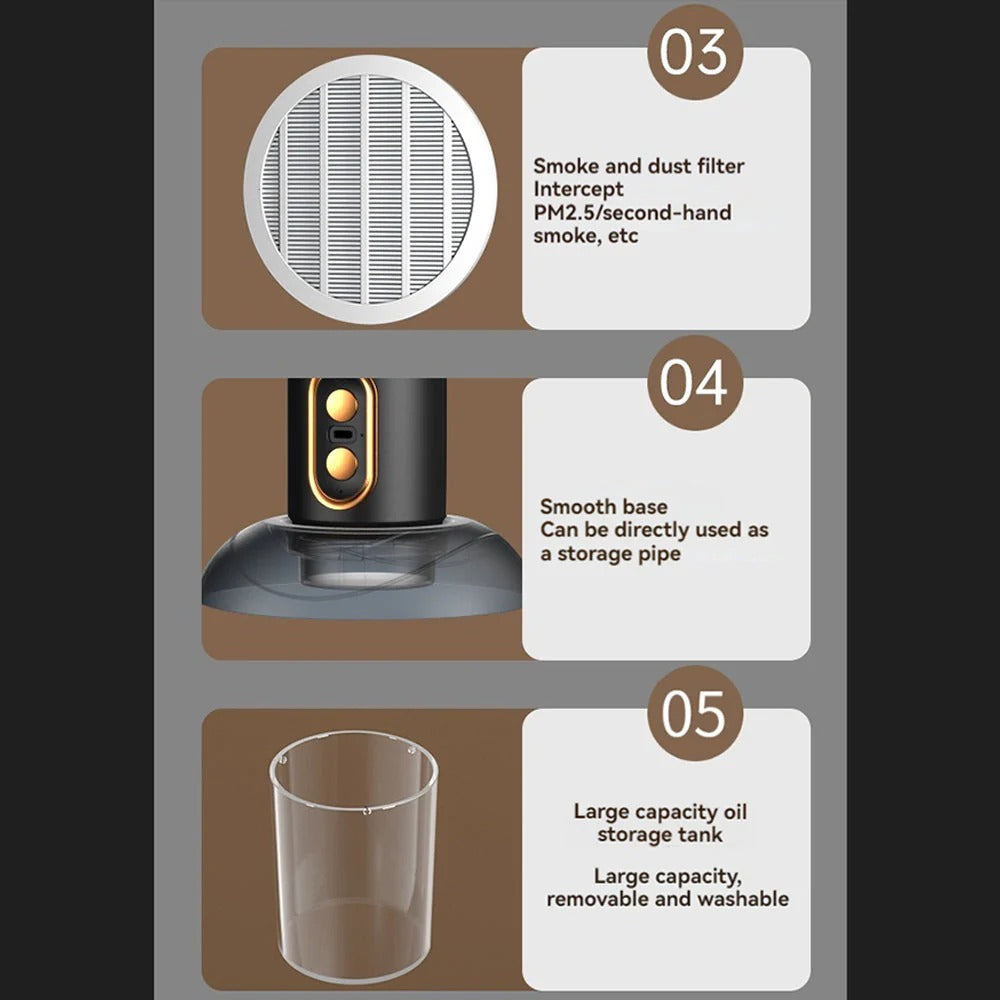 Portable Air Purifier Fan for Smoke & Odor, Ionizer, USB Rechargeable